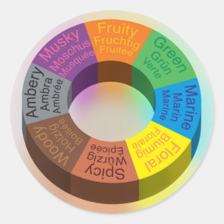 Fragrance Circle Sticker White Runt Klistermärke