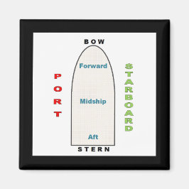 Frakt Geography Magnet