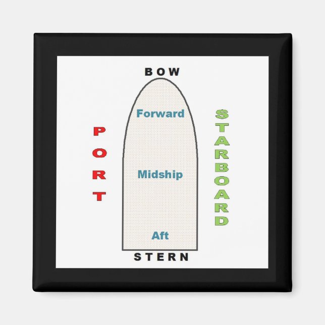 Frakt Geography Magnet (Framsidan)