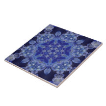 Fraktaniska bubblor - keramiskt plattor