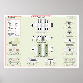 Fraktaser av flottan: Kvadratisk skyttel Ref. Diag Poster
