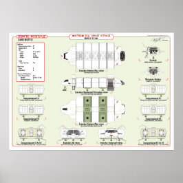 Fraktaser av flottan: Lastbil Ref. Diagram Poster
