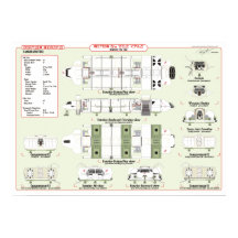 Fraktaser av flottans tankfartyg Ref. Diagram