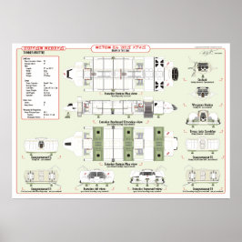 Fraktaser av flottans tankfartyg Ref. Diagram Poster