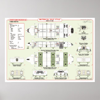Fraktaser av flottans tankfartyg Ref. Diagram Poster