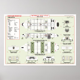 Fraktaser av flottans tankfartyg Ref. Diagram Poster