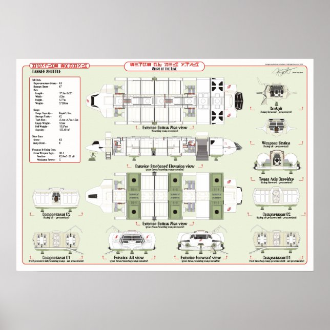 Fraktaser av flottans tankfartyg Ref. Diagram Poster (Framsidan)