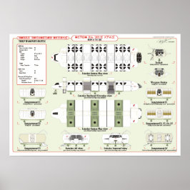 Fraktaser för flottans loop Transport Ref. Diagram Poster