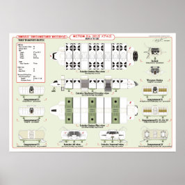 Fraktaser för flottans loop Transport Ref. Diagram Poster
