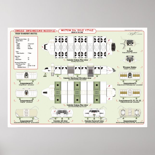 Fraktaser för flottans loop Transport Ref. Diagram Poster (Framsidan)