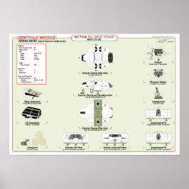 Fraktaser i flottan: Personlig skyttel Ref. Diagra Poster