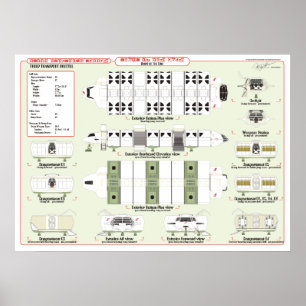 Frakter av den hastiga soldattransportreferensen. poster