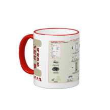 Frakter av det hastiga personligt skickar muggen