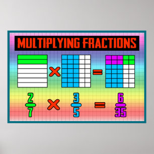 Fraktionsmultiplikationer = MathPoster/Anchor-diag Poster