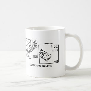 Framgång vs fel kaffemugg