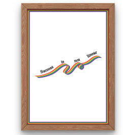 Framgången är inte linjär poster