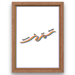 Framgången är inte linjär poster