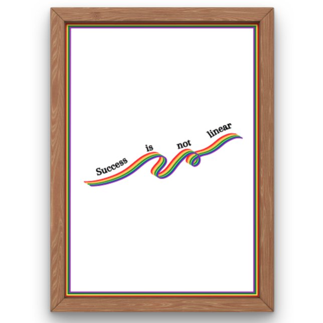 Framgången är inte linjär poster (Skapare uppladdad)
