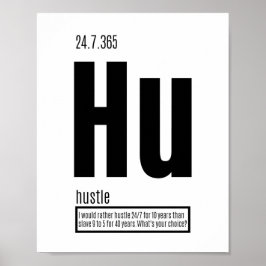 Framgångens grundläggande Inslag - Hustle Poster