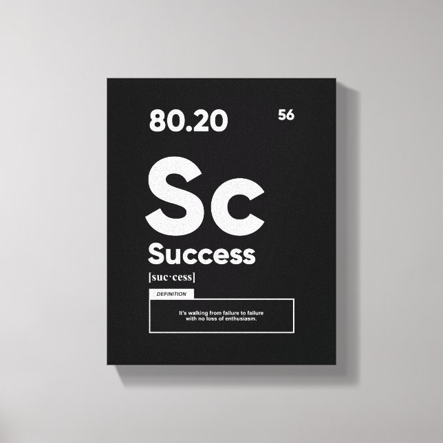 Framgångsdefinition | Motivative Wall Art Canvas (Framsida)