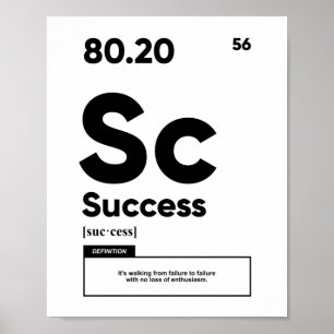Framgångsdefinition Motiverande Poster