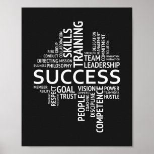 Framgångsdefinition Motiverande Poster