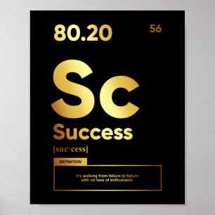 Framgångsdefinition Motiverande Poster