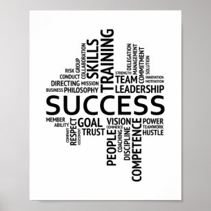 Framgångsdefinition Motivering Poster