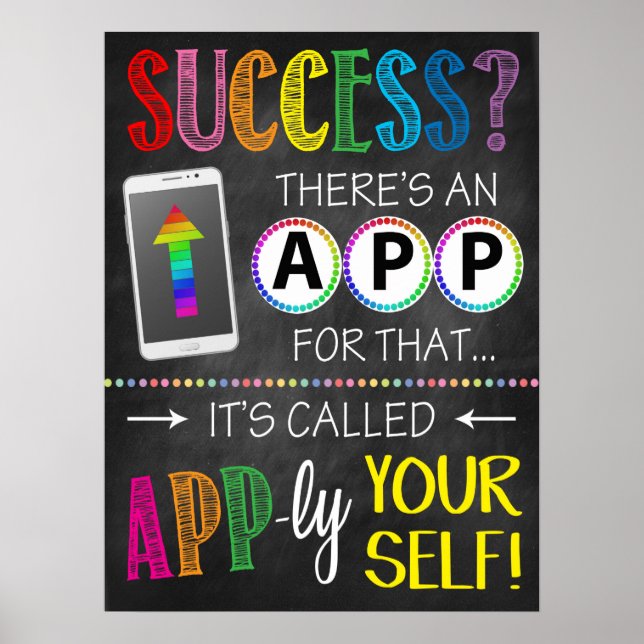 Framgångsrik klassrumsPoster Poster (Framsidan)