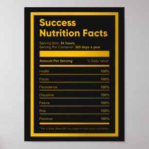 Framgångsrika näringsfaktorer Motiveringsoffert Poster
