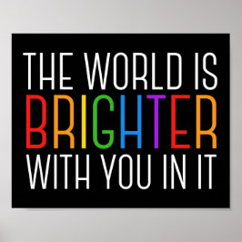 Främjande av psykisk hälsa genom inspirationcitat poster