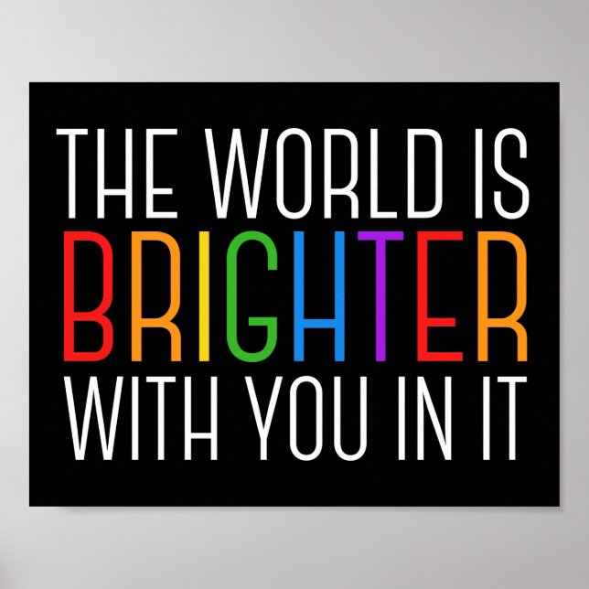 Främjande av psykisk hälsa genom inspirationcitat poster (Framsidan)