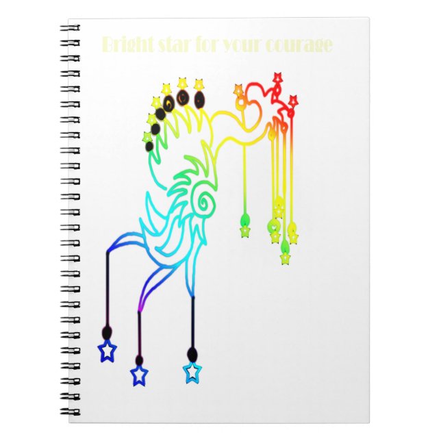 Främjande och förverkligande anteckningsbok (Framsidan)