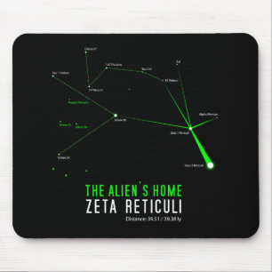 Främling för ZETA RETICULI hem Musmatta