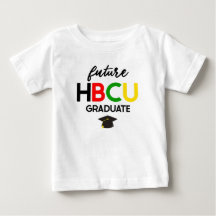 Framtida HBCU College Student