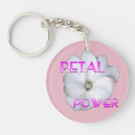 Framtida inkassering