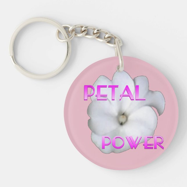 Framtida inkassering (Framsidan)