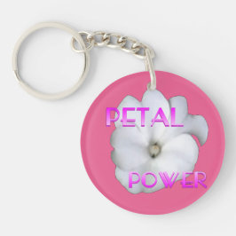 Framtida inkassering