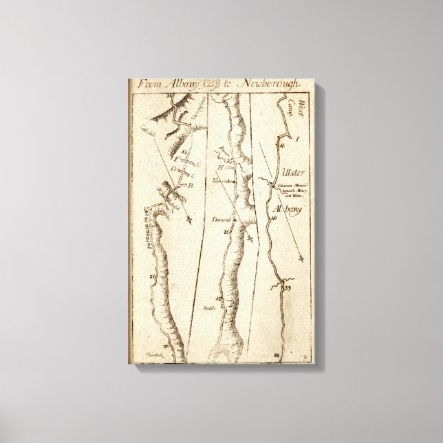 Från Albany till Newborough 29 Canvastryck (Framsida)