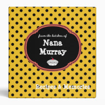 Från köket i Nana 1,5-tums Polka Dot Recept