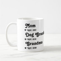 Från mormor och morfar till mormor och farfar (män