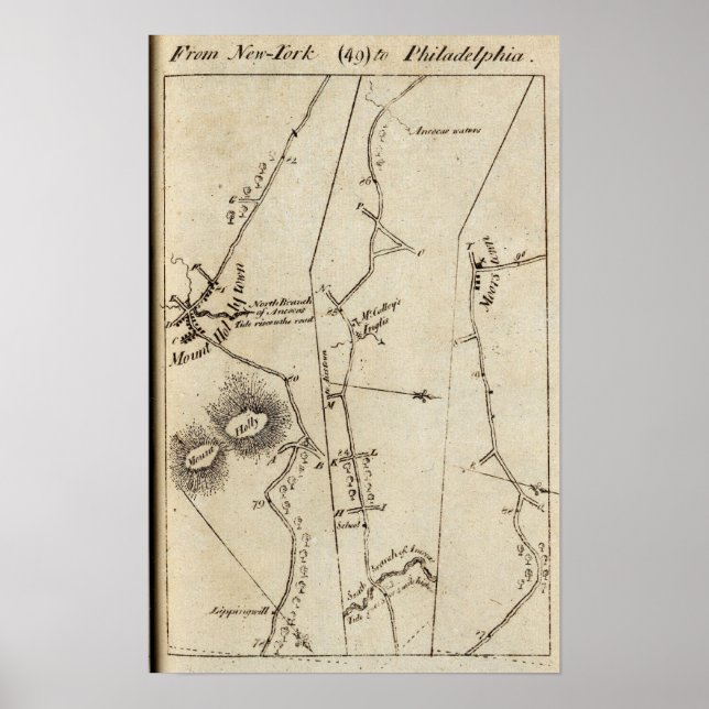 Från New York till Philadelphia 49 Poster (Framsidan)