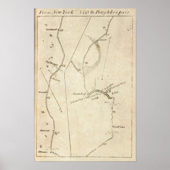 Från New York till Poughkeepsie 12 Poster (Framsidan)