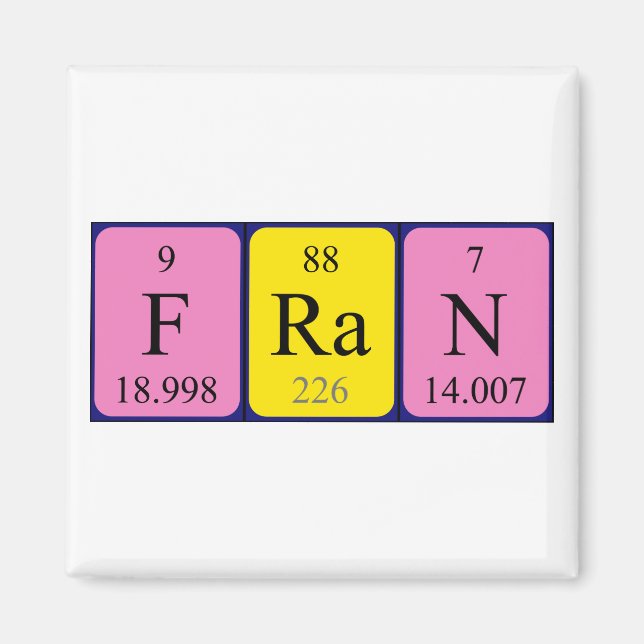 Fran periodisk magnet bord namn (Framsidan)