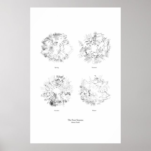 Från personalen: De fyra årstiderna (separata, sva Poster (Framsidan)