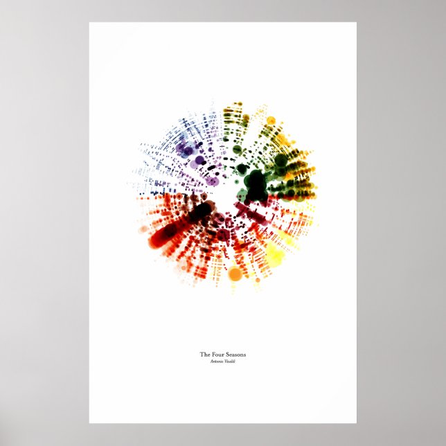 Från personalen: The Four Seasons (färg) Poster (Framsidan)