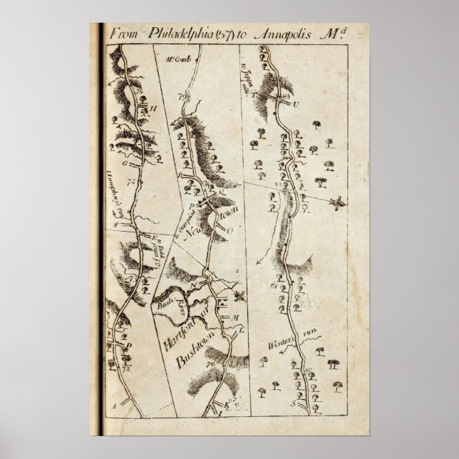 Från Philadelphia till Annapolis Md 57 Poster (Framsidan)