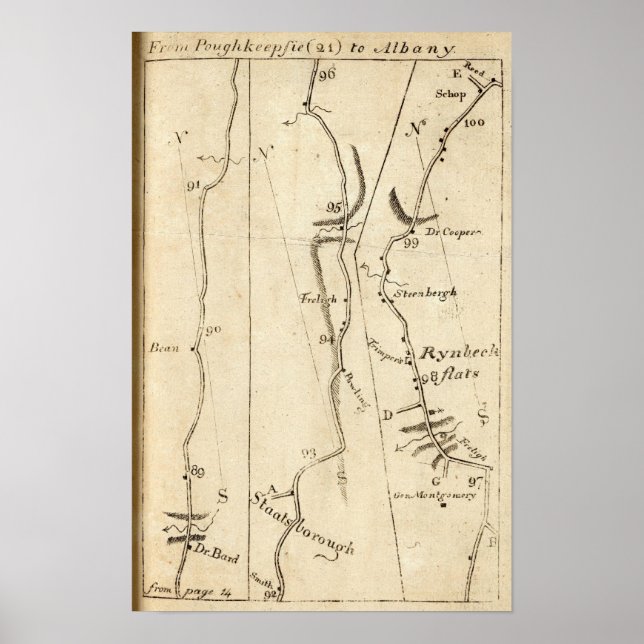 Från Poughkeepsie till Albany 21 Poster (Framsidan)