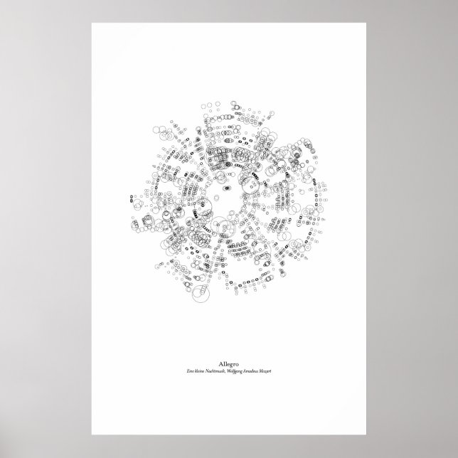 Från staven: Allegro (svart) Poster (Framsidan)