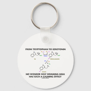 Från Tryptophan till Serotonin (kemihumorn) Nyckelring
